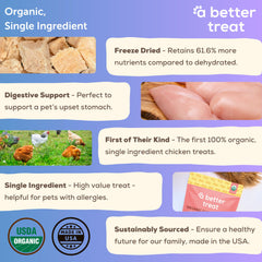 A Better Treat dog reward in action for training sessions with organic chicken treats.