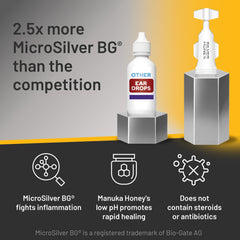Absorbine Silver Honey ear drops applied to a dog's external ear for relief.