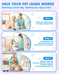 Acools dog-buttons-24-scene-stickers includes varied prompts for training scenarios.