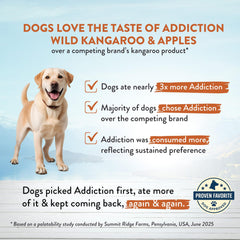 Addiction Wild Kangaroo Apples close-up illustrating natural fiber for digestion.