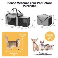 A.FATI car-travel litter box pocket shows mess containment during long drives.