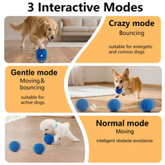 Affiuya interactive dog ball jumping blue adds dynamic movement to keep dogs engaged.