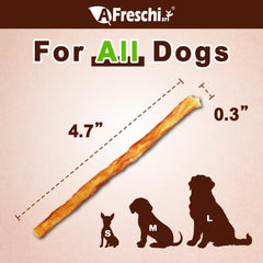 AFreschi turkey tendons texture closeup highlights lean protein and low fat for mindful chewing.
