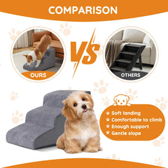 Ahpmeoa dog stairs high-density-foam profile showing sturdy, supportive core.