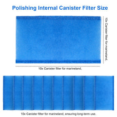 Ahuliao 10-pack polishing internal canister filters for ongoing maintenance