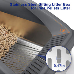 AIPERRO dual-layer sifting system enables efficient pellet separation and dust control.