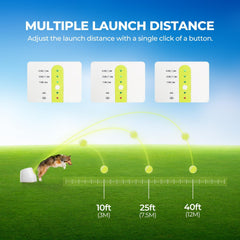 All For Paws ball launcher rechargeable battery enables portable sessions.