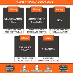 Alpha Dog Nutrition glucosamine-chondroitin-msm powder close-up shows premium joint ingredients