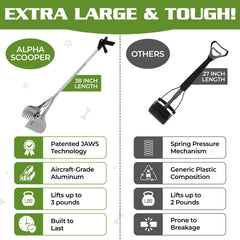 Alpha Scooper jaws-technology captures waste without lawn damage