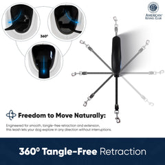 American Kennel Club retractable leash tangle-free swivel prevents tangling, enhancing smooth walks with active dogs.