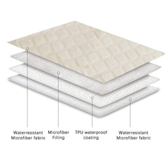 Ameritex durable stitching along edges supports long-lasting use.