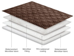 Ameritex machine-washable cover cleans quickly for busy homes.