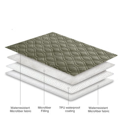 Ameritex machine-washable cover simplifies cleaning after pet adventures