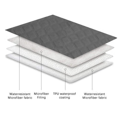 Ameritex pet blanket on sofa protects upholstery while keeping pet cozy.