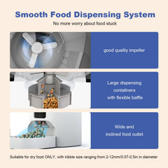 ANDOLL HOME desiccant compartment highlights fresh, moisture-protected food design.