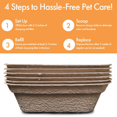 Animaru disposable litter box brown large pack open shows easy setup and mess free use