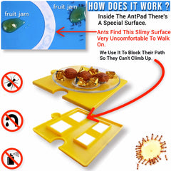 AntPad expanding jig-saw design enables easy area extension.