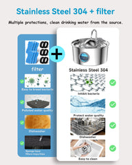 AONBOY multi-stage filtration system preserves fresh water for cats.