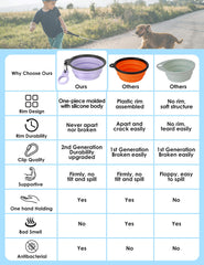 AONKEY collapsible dog bowl unfolded with a sturdy rim for spill-free feeding.