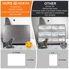 AOUKAR ultra-thin 0.15mm protector blends with decor while deterring claws.