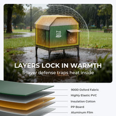 Apasiri weatherproof elevated bracket design keeps the interior dry and off the ground.