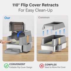 Aphyxen top-entry metal litter box image for easy access.