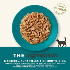 Applaws protein-packed cat-food image shows real protein fueling natural cravings