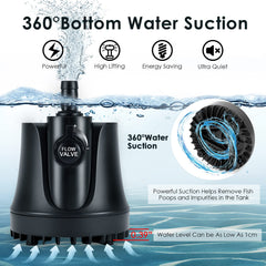 AQQA 265-800GPH adjustable flow knob enables precise tank water control.