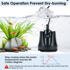AQQA 265-800GPH two nozzles offer versatile spray patterns for ponds and hydroponics.