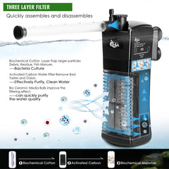 AQQA adjustable flow valve image demonstrates gentle circulation for delicate species.