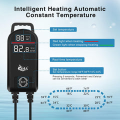 AQQA Aquarium Heater dry-burning protection shows auto shutoff when the rod leaves water.