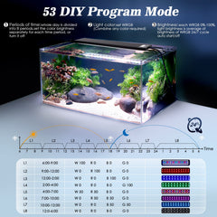 AQQA aquarium light night-mode colors providing ambient hues for viewing.