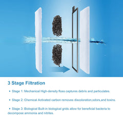 AQQA filter cartridge close-up with cotton and activated carbon for effective filtration.