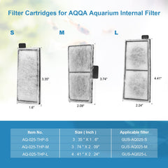 AQQA internal filter gph range compatibility shows versatility.