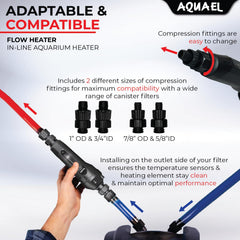 Aquael Inline Flow Heater high-efficiency element heats water quickly and efficiently.