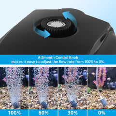 AQUANEAT air stones 4-pack produce steady bubbles for oxygenation.