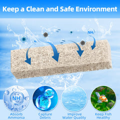 AQUANEAT pre-cut ammonia reducer pads ready for hassle-free quick replacement in filters