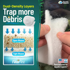 Aquatic Experts FilterFirst water polishing layer helps achieve crystal-clear aquarium water.