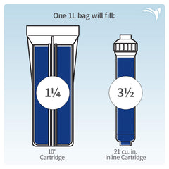 AquaticLife DI resin refill packaging demonstrates easy replacement to save time and waste.