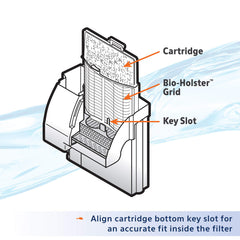 Aqueon activated carbon quality filtration close-up.