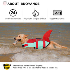 ASENKU dog life jacket rescue handle closeup highlights easy water rescues