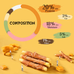 ASMPET soft-chewy texture demonstrates easy-to-chew rewards for dogs of all sizes