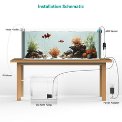 ATET ATO stabilized water parameters maintain salinity consistency for coral health