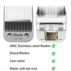 Audoc blade stays cooler and quieter for smoother grooming sessions