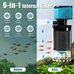 Aulofee internal filter debris tray visible captures uneaten food for cleaner tank maintenance.
