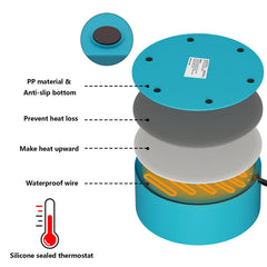 AWLYLNLL BPA-free plastic for safe, everyday water.