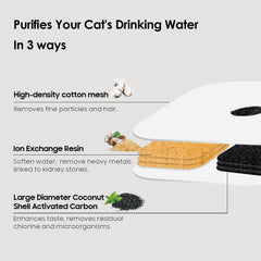 AWoHH ion-exchange resin targets heavy metals in water