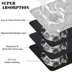 Ayiashiab mat doubles as a cat litter mat to protect floors.