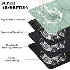 Ayiashiab non-slip backing keeps the mat in place during feeding