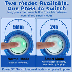 BABORUI Dog Ball blue mode shows intelligent interaction for extended play.